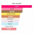 Bosphorus Pearl - Alghabra Parfums - Extrait de Parfum - Unisex - 10ml thumbnail