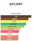 Xerjoff - Ether - Parfum - Unisex - 50ml thumbnail