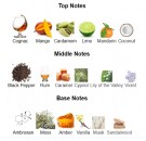 Slow Sip - Kheir Fragrance House - Extrait de Parfum - Unisex - 5ml thumbnail