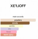 Xerjoff - Shunkoin - Eau de Parfum - Unisex - 50ml thumbnail