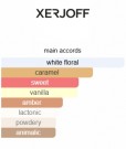 Xerjoff - Gran ballo - Eau de Parfum - Unisex - 30ml thumbnail