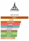 Paris Corner Virilis edp - 100ml thumbnail