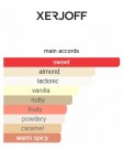 Xerjoff - Italica - Eau de Parfum - Unisex - 100ml thumbnail