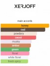 Xerjoff - Ceylon - Parfum - Unisex - 50ml thumbnail