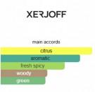 Xerjoff - Fiero - Eau de Parfum - Unisex - 30ml thumbnail