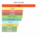 Tysir - Al Ambra - Extrait de Parfum - Menn - 5ml thumbnail