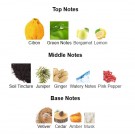 Bronzeo - Agatho Parfum - Eau de Parfum - Unisex - 10ml thumbnail