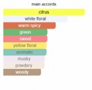 Oranger Moi - ALYSONOLDOINI - Extrait de Parfum - Damer - 5ml thumbnail