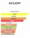 Xerjoff - Lira - Eau de Parfum - Unisex - 100ml thumbnail