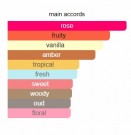 Parfums De Marly - Delina La Rosée - Eau De Parfum - 3ml - Damer thumbnail