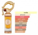Lattafa Sehr edp - 100ml thumbnail