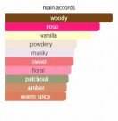 My Magic - Attar Al Has - Extrait de Parfum - Unisex - 3ml thumbnail