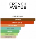 Royal Blend Bourbon French Avenue Extrait De Parfum - 100ml thumbnail