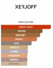 Xerjoff - Luxor - Parfum - Unisex - 50ml thumbnail