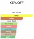 Xerjoff - Kobe - Parfum - Unisex - 50ml thumbnail