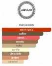 Armaf Dubai Chocolate gourmand edition - 100ml edp thumbnail