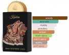 Lattafa Kashan edp - 100ml thumbnail