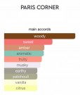 Ophidian black cherry Paris Corner EDP 100ml thumbnail