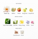 Fleur - Floris London - Eau de Parfum - Damer - 10ml thumbnail