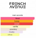 French Avenue Intense Addiction EDP 80 ml thumbnail