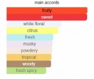 Roja Parfums - Amber Aoud - Parfum - Unisex - 10ml thumbnail