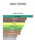 Paris Corner Khair edp 100 ml thumbnail