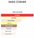 Qissa Delicious Paris Corner EDP 100 ml thumbnail
