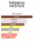 French Avenue Meringue EDP 100 ml thumbnail