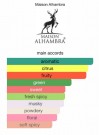 Maison Alhambra Jean Lowe Vibe EDP 100 ml thumbnail