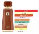 French Avenue Liquid Brun EDP - 100ml - Unisex thumbnail