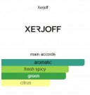 Xerjoff - Torino21 - Eau de Parfum - Unisex - 15ml thumbnail