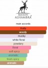 Maison Alhambra Luxe Bold edp - 100ml thumbnail