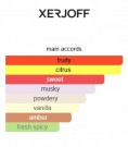 Xerjoff - Erba pura - Eau de Parfum - Woman - 50ml thumbnail