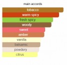 Tobacco Sapphire - Boadicea the Victorious - Eau de Parfum - Unisex - 3ml thumbnail