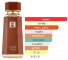 Liquid Brun French Avenue EDP 100ml thumbnail