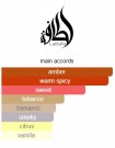 Lattafa Khamrah Dukhan edp - 100ml thumbnail