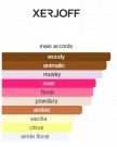 Xerjoff - Coexistence - Eau de Parfum - Unisex - 50ml thumbnail