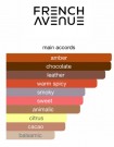 Chocola Addict French Avenue EDP 100 ml thumbnail