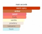 Dolce Amalfi - Xerjoff - Eu de Parfum - Unisex - 3ml thumbnail