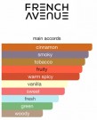 Veneno French Avenue EDP 100 ml thumbnail