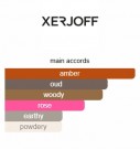 Xerjoff - Astaral - Parfum - Unisex - 100ml thumbnail
