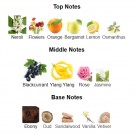 Terraviva - Agatho Parfum - Eau de Parfum - Unisex - 3ml thumbnail