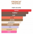 Carnal Desire French Avenue X Aromatix edp - 100ml thumbnail
