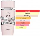Yara fra Lattafa EDP 100ML thumbnail
