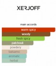 Xerjoff - Ivory route - Eau de Parfum - Unisex - 50ml thumbnail