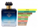 Imperium edp - 100ml thumbnail