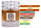 Paris Corner Mawj Cognac Blaze edp - 100ml thumbnail