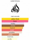 Lattafa Shahd EDP 100 ml thumbnail