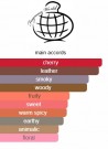 Fragrance World Just Anabi edp - 100ml thumbnail