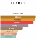 Xerjoff - Don - Eau de Parfum - Unisex - 50ml thumbnail